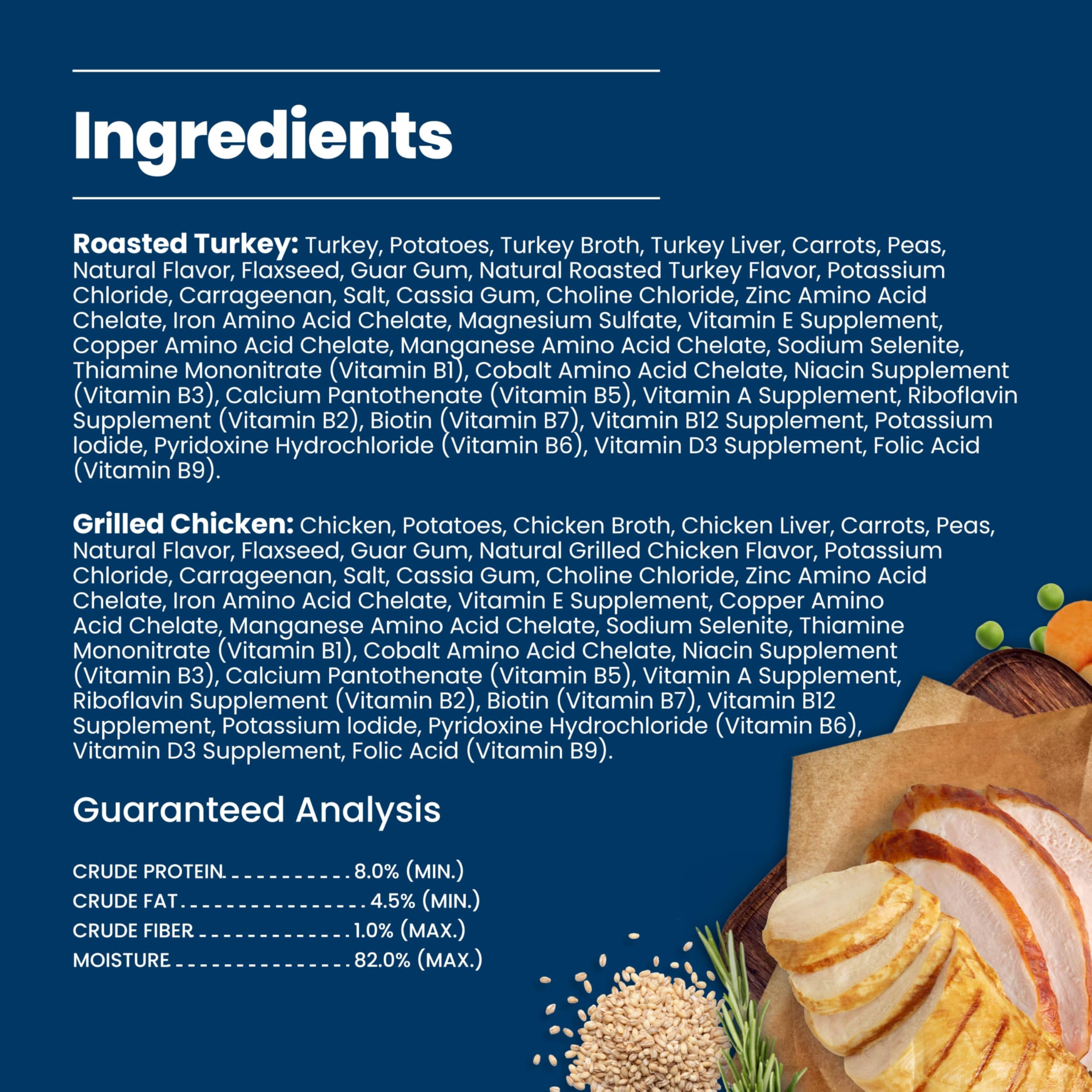 Blue Buffalo turkey and vegetables ingredients shot emphasizing real protein