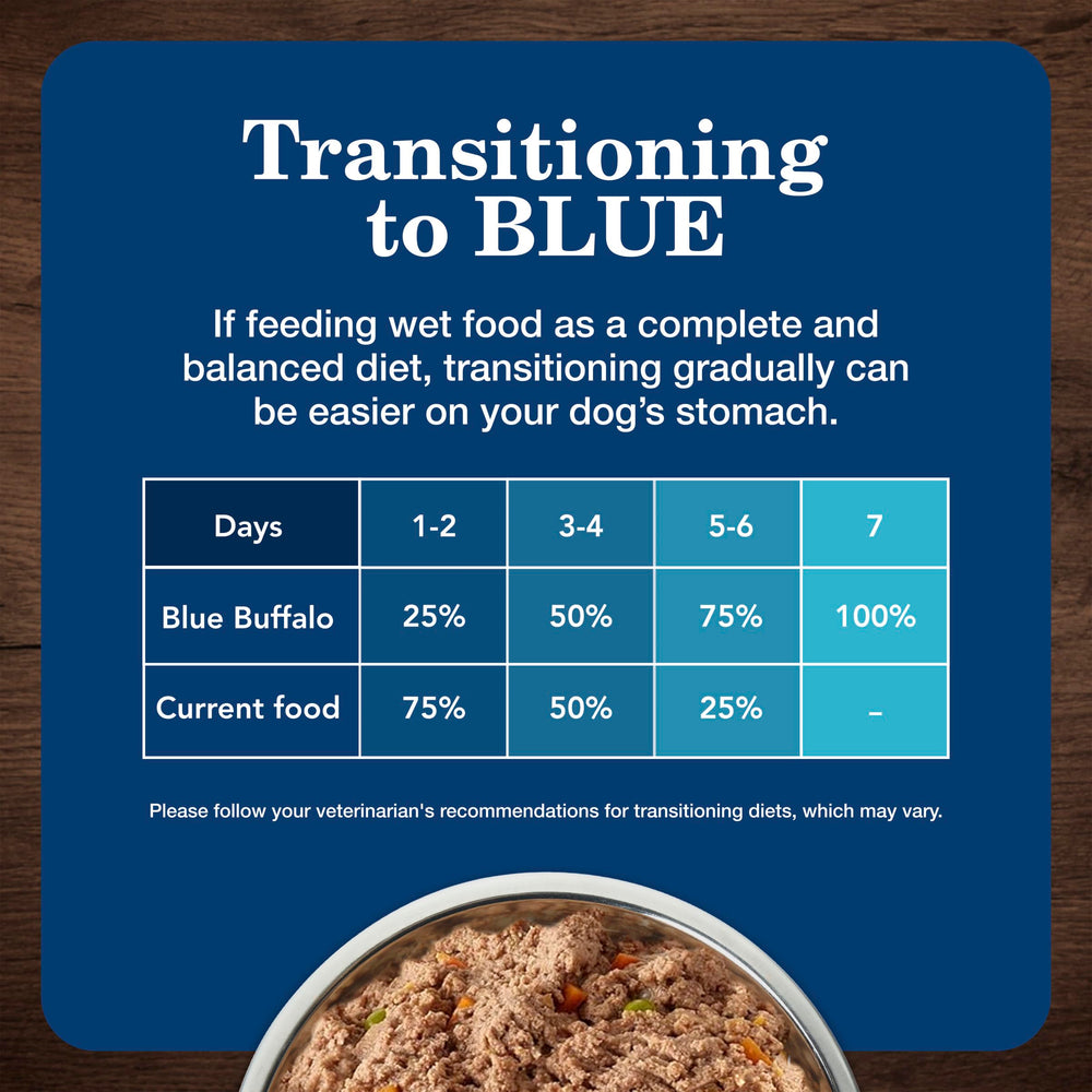 Blue Buffalo mixed into kibble to boost moisture and palatability