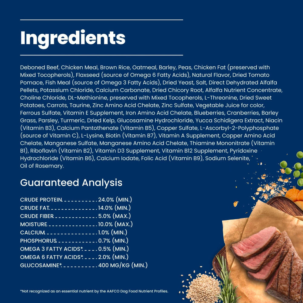 Blue Buffalo packaging label close-up showing nutrition facts