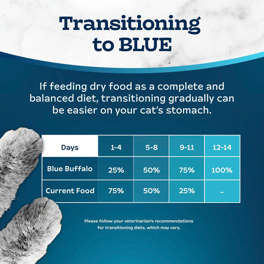 LifeSource Bits close detail in Blue Buffalo offering antioxidant support