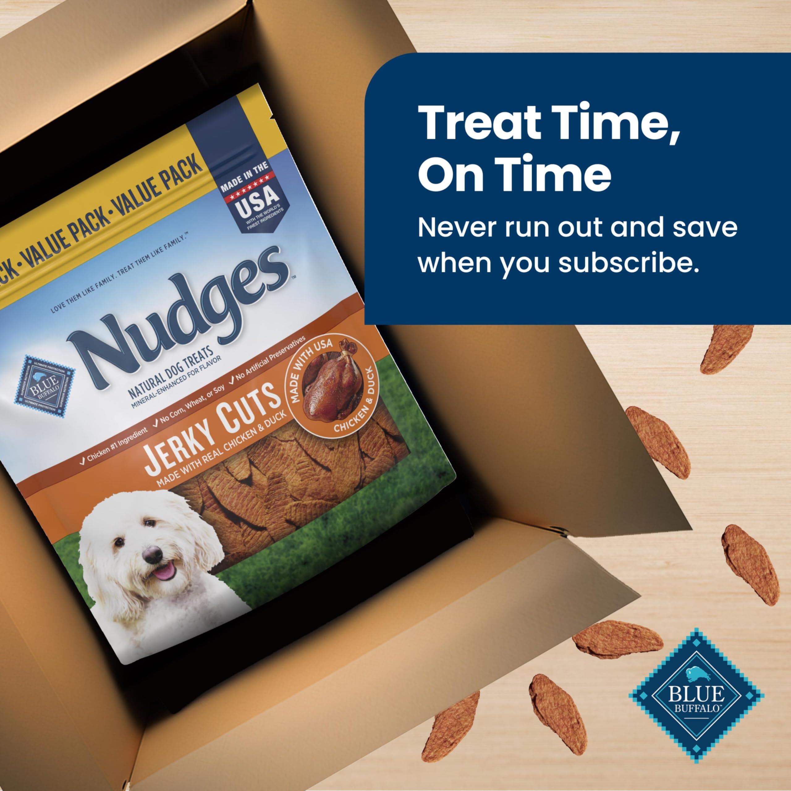 Blue Buffalo happy dog eating treat illustrating appetite appeal