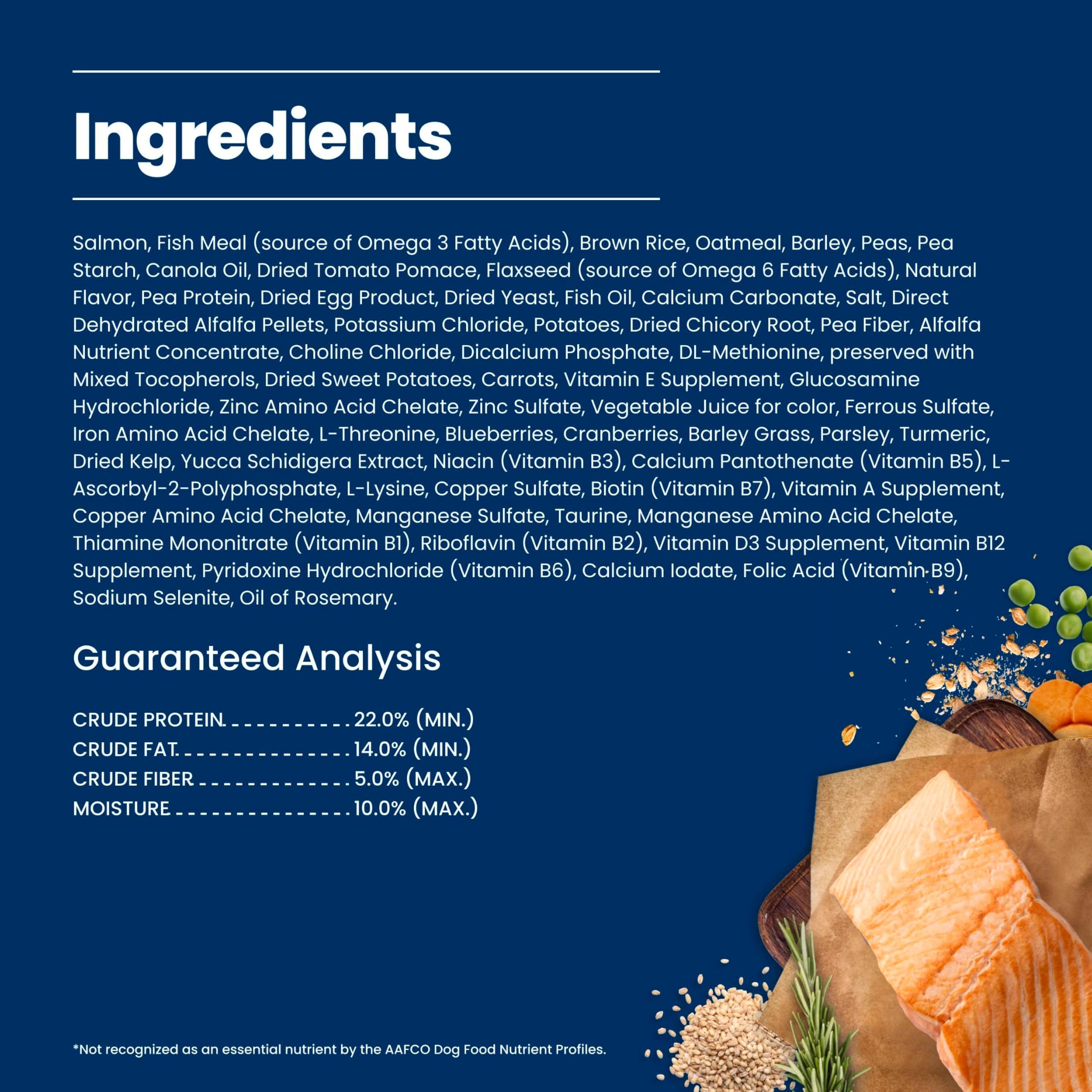 Blue Buffalo nutrition label close-up detailing balanced nutrients