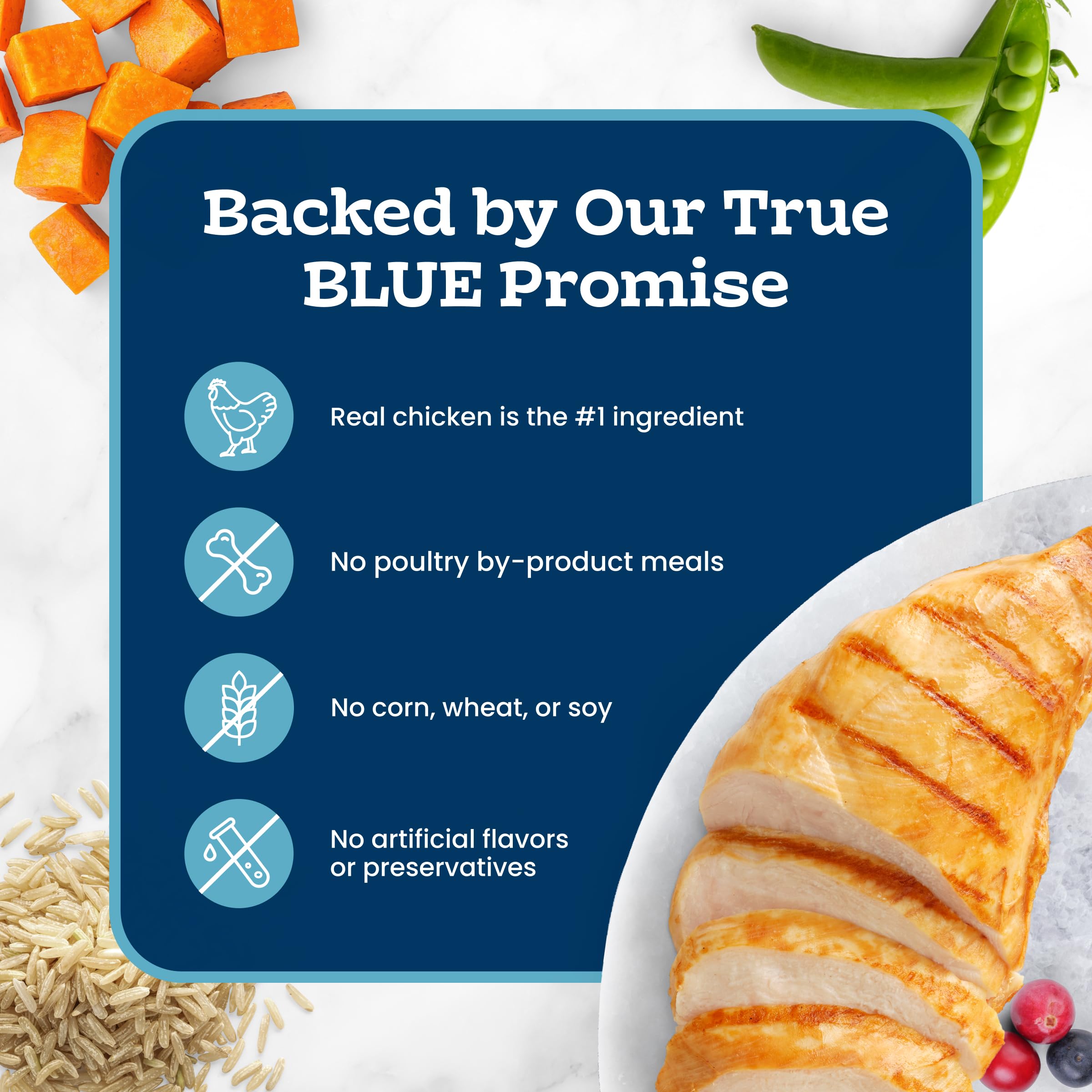 Blue Buffalo nutrition panel close-up showing guaranteed analysis and feeding guide