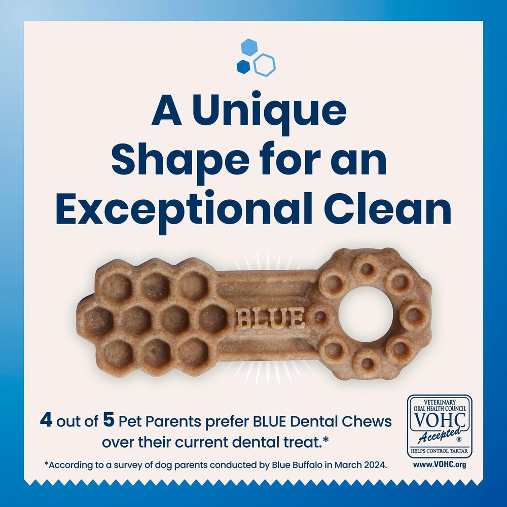 Blue Buffalo nutritional label view showing ingredient transparency