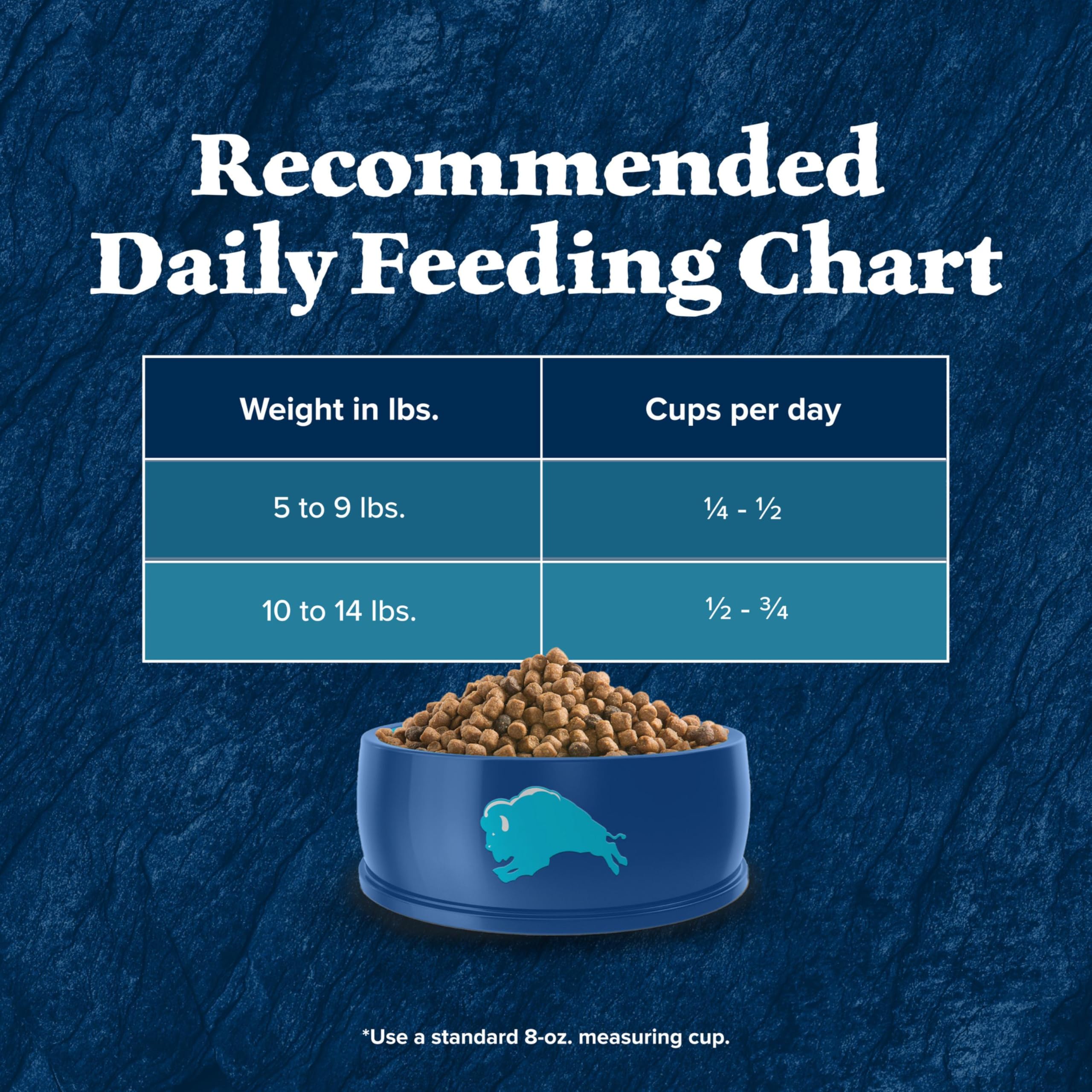 Blue Buffalo pouring kibble from bag into bowl illustrating easy serving