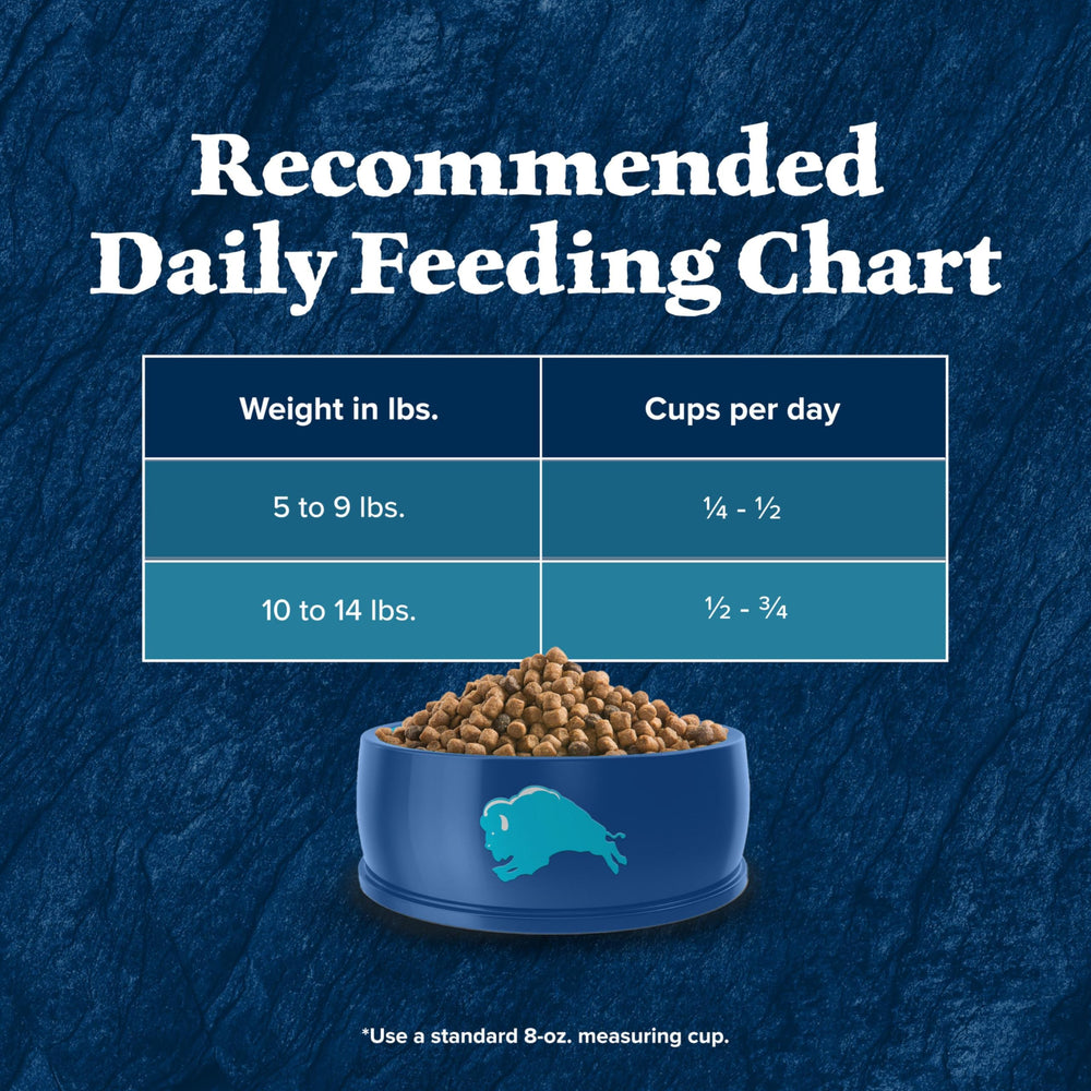 Blue Buffalo pouring kibble from bag into bowl illustrating easy serving