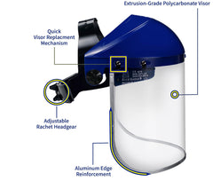 Blue Eagle ratchet headgear detail showing easy adjustment and secure fit