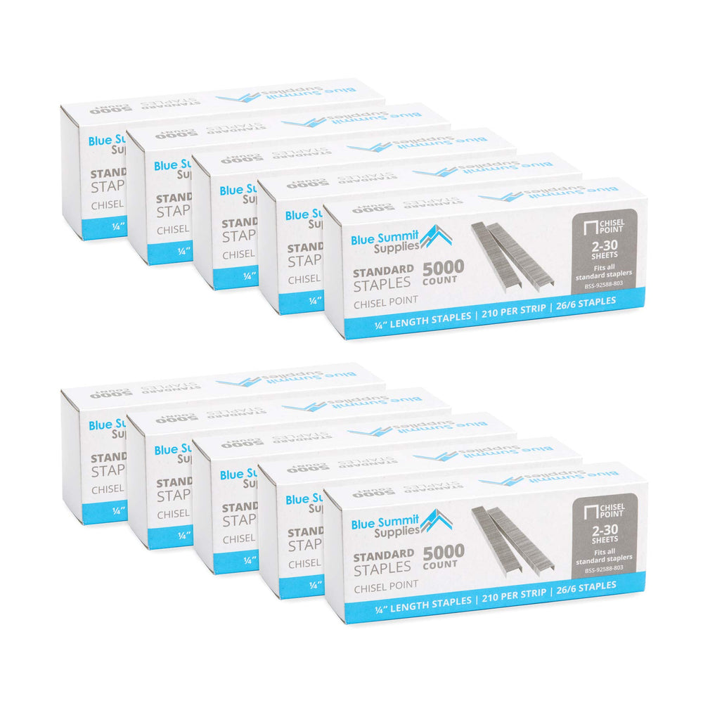 Blue Summit Supplies front packaging showing quantity and product benefits