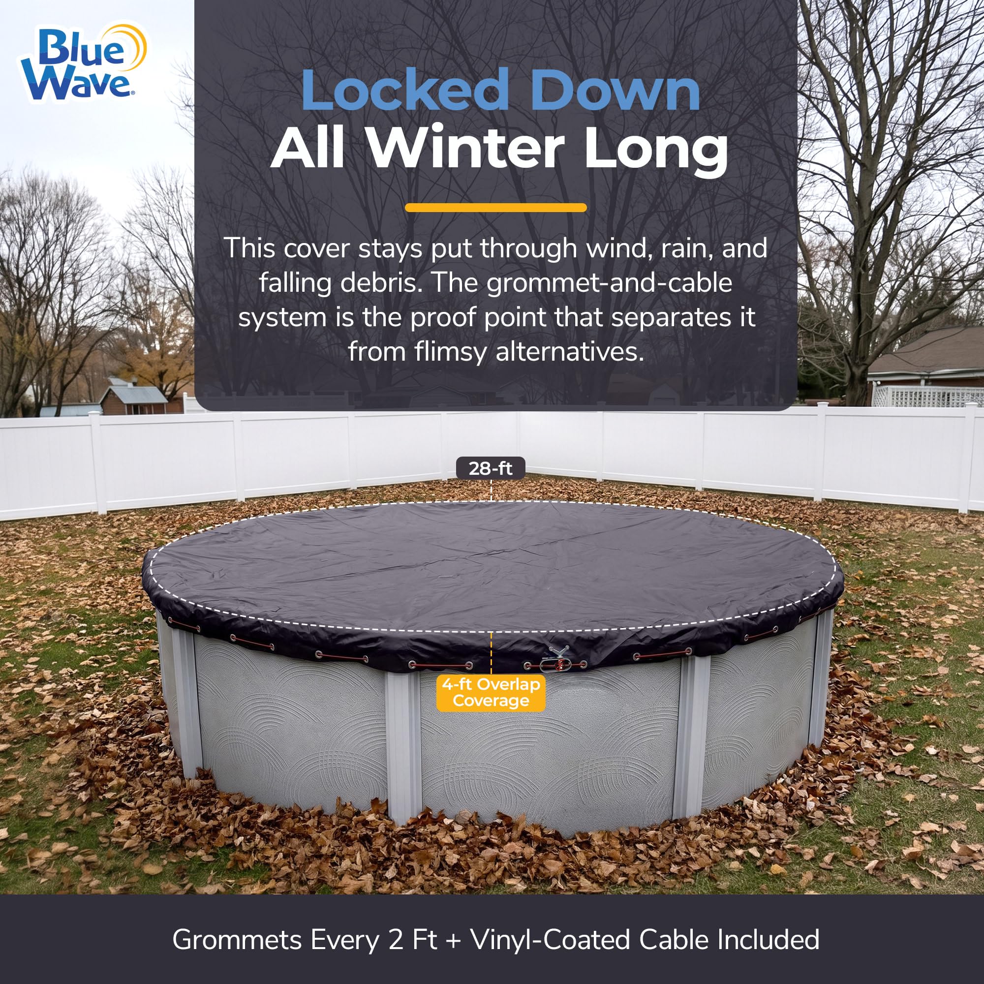 Blue Wave close-up of aluminum grommet detail showing rust-resistant anchoring benefit