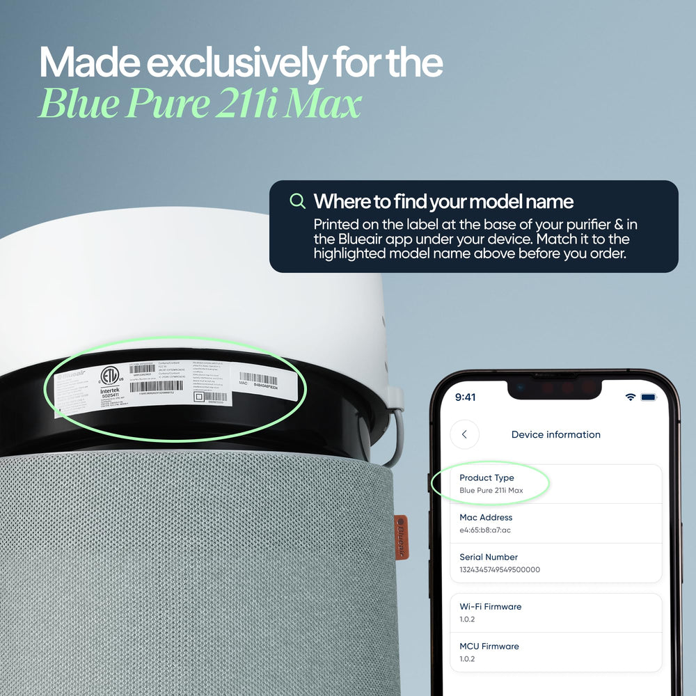 BLUEAIR F2MAX packaging and label emphasizing genuine part assurance