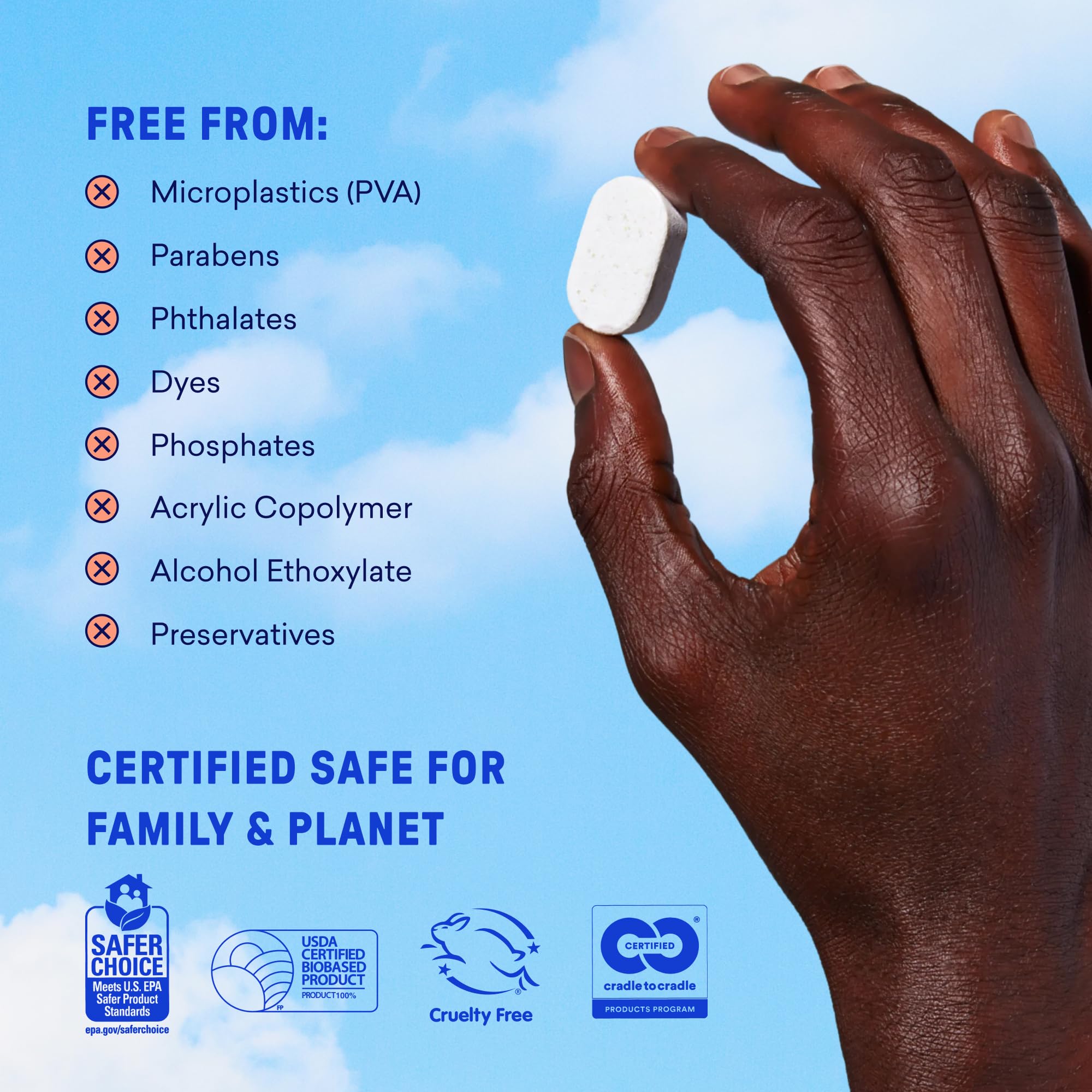 BLUELAND tablets spread on counter showing plastic-free solid form benefit