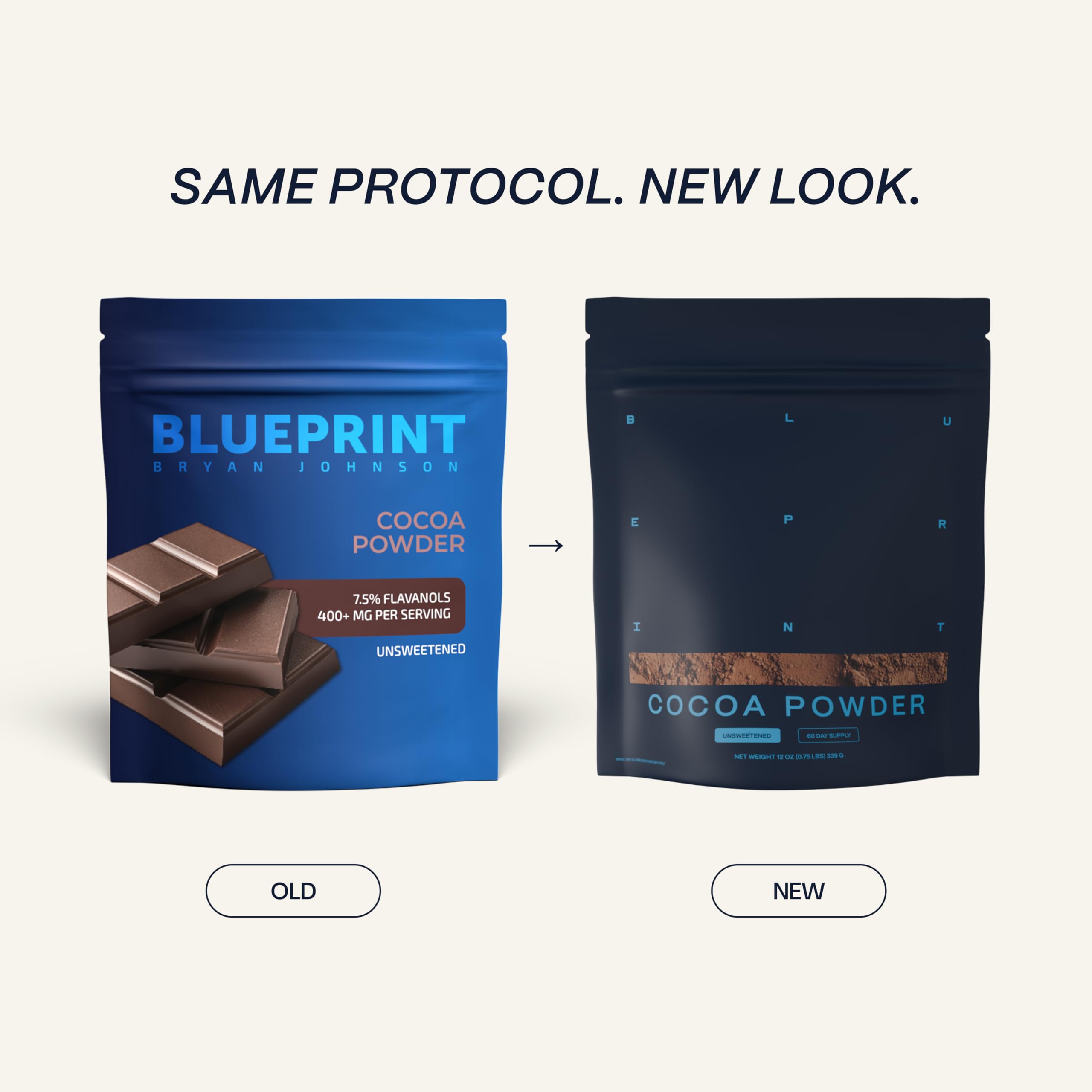 Blueprint Bryan Johnson bag open with spoon showing easy scooping and resealable freshness