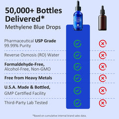 Bluesun bottle next to ruler demonstrating 60mL size and scale benefit
