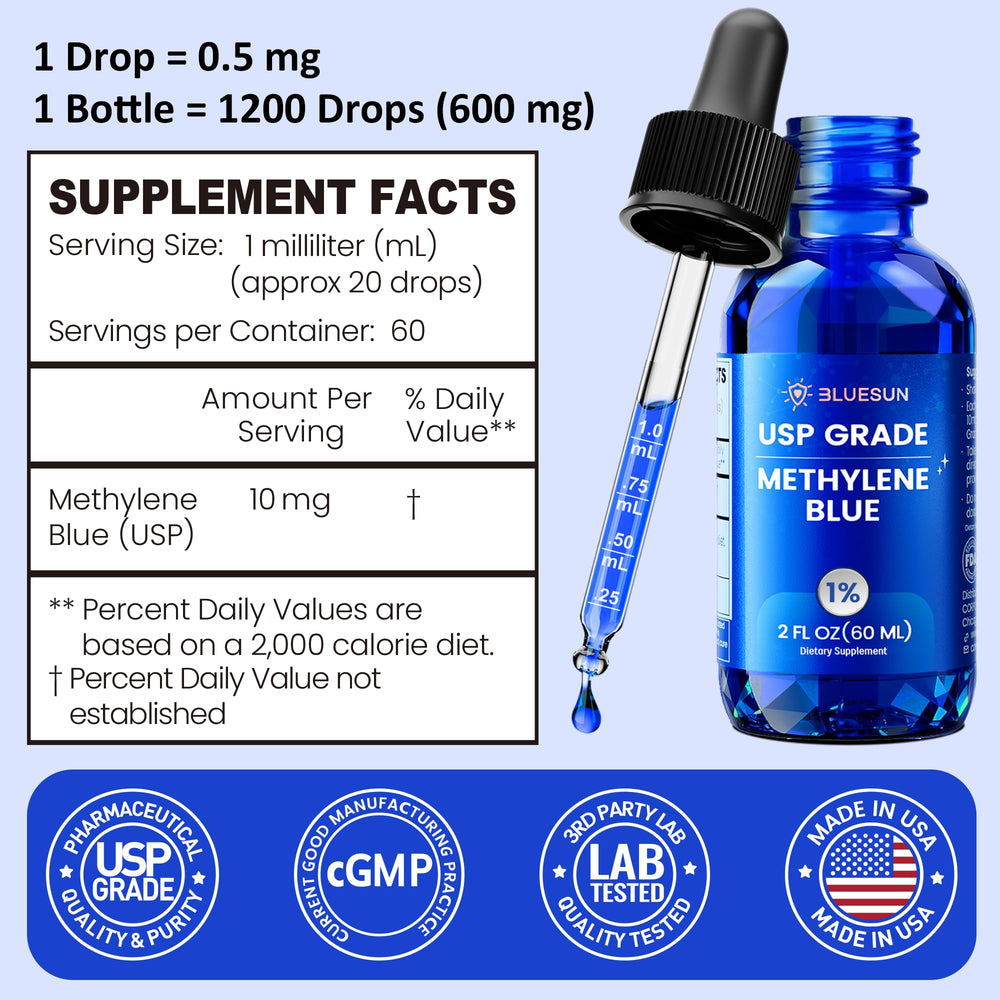 Bluesun dispensing a drop for accurate 10mg/mL dosing benefit