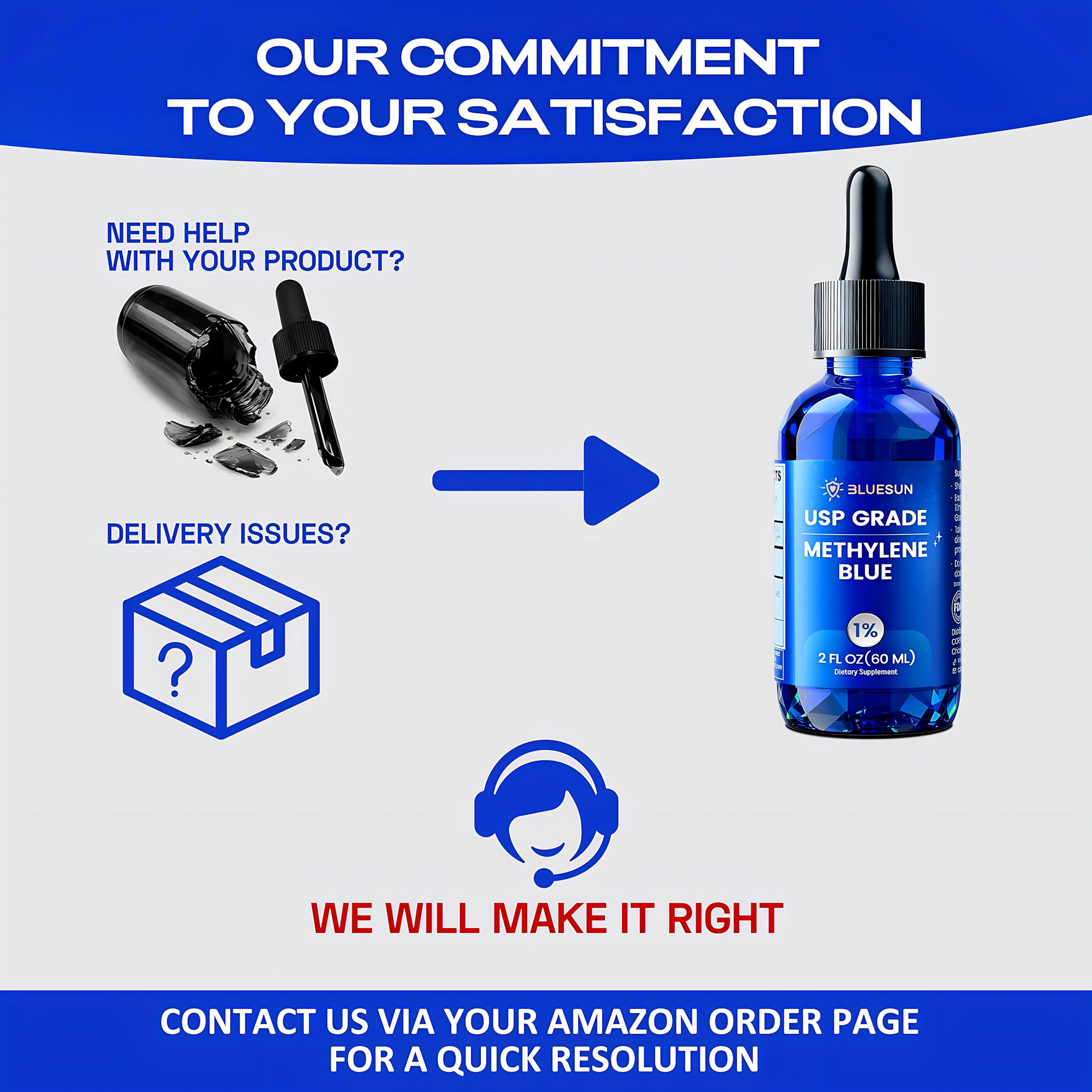 Bluesun tamper‑evident seal on cap for secure packaging benefit