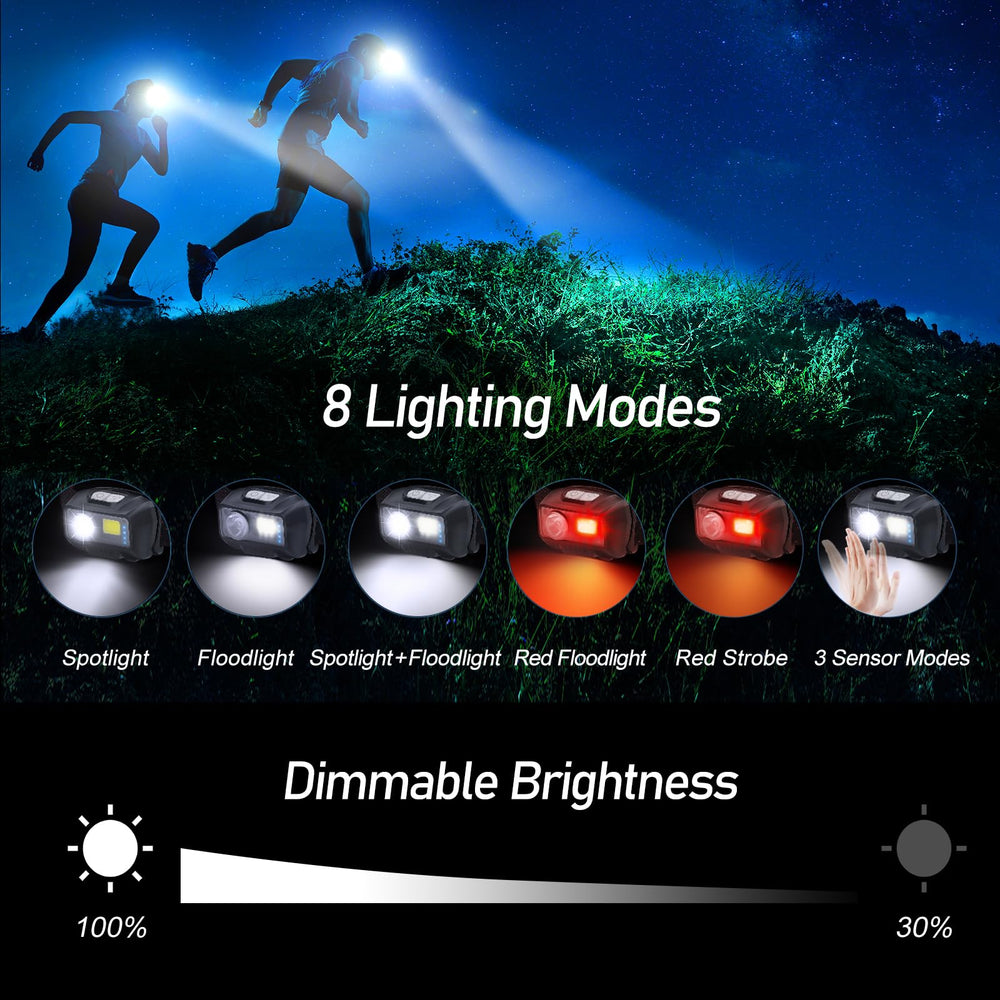 Blukar LED chip close-up highlighting XPG and COB combination for powerful stable light