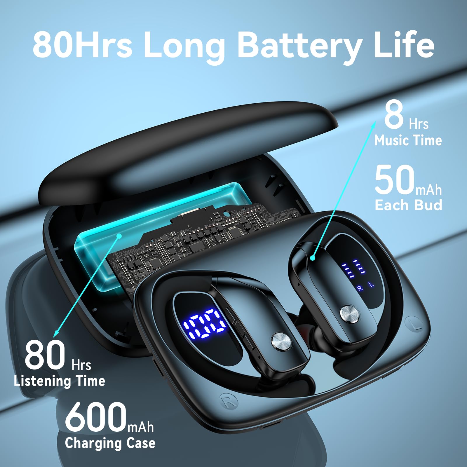 bmani case led display indicating battery level for quick checks