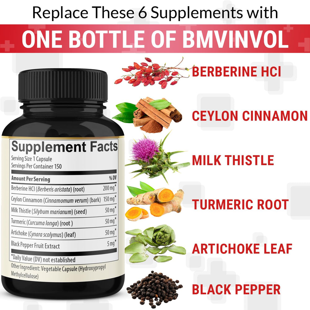 BMVINVOL label ingredients view for clarity and transparency benefits
