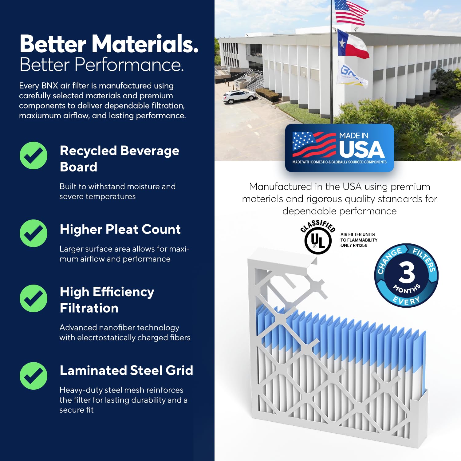 BNX installed filter in furnace slot improving airflow and filtration