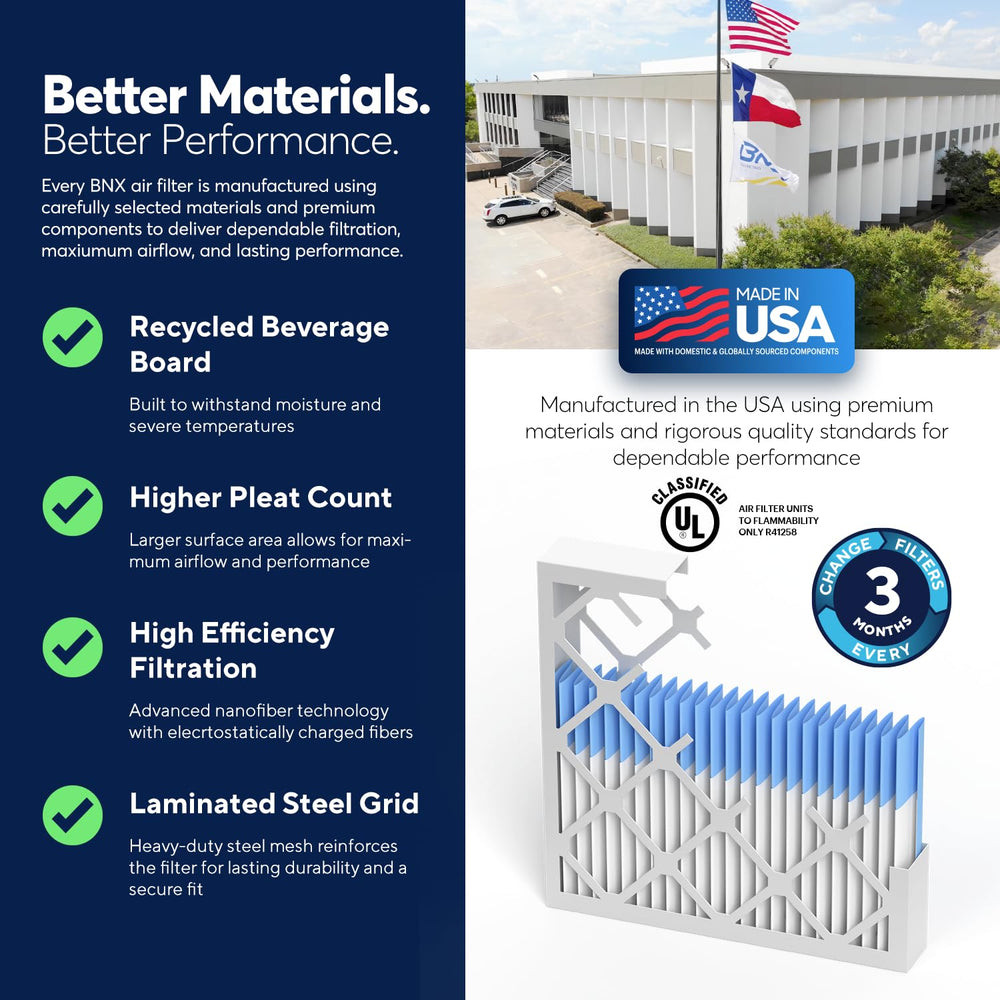 BNX installed filter in furnace slot improving airflow and filtration