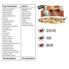 Bobo's single unwrapped bar displayed for easy grab-and-go energy