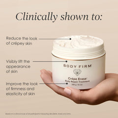 BODY FIRM whipped cream texture close-up demonstrating fast absorption and rich hydration