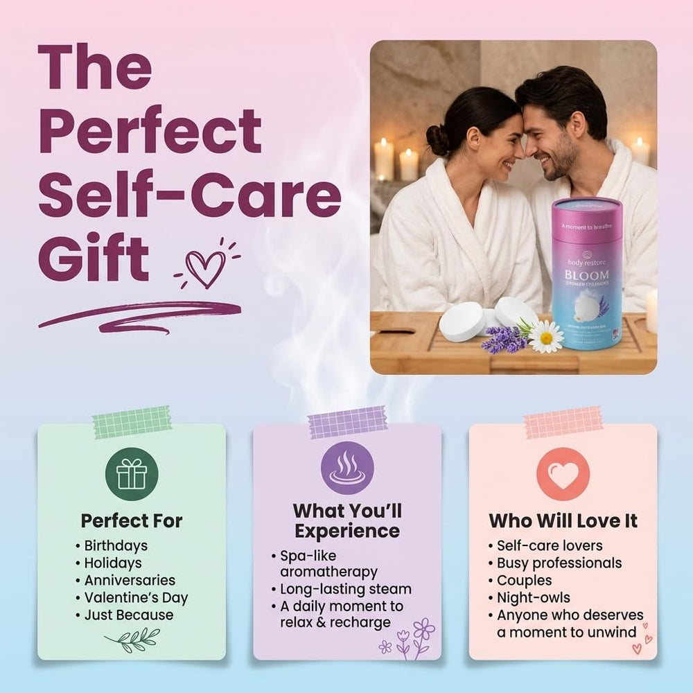Body Restore set styled on bathroom counter for everyday self-care