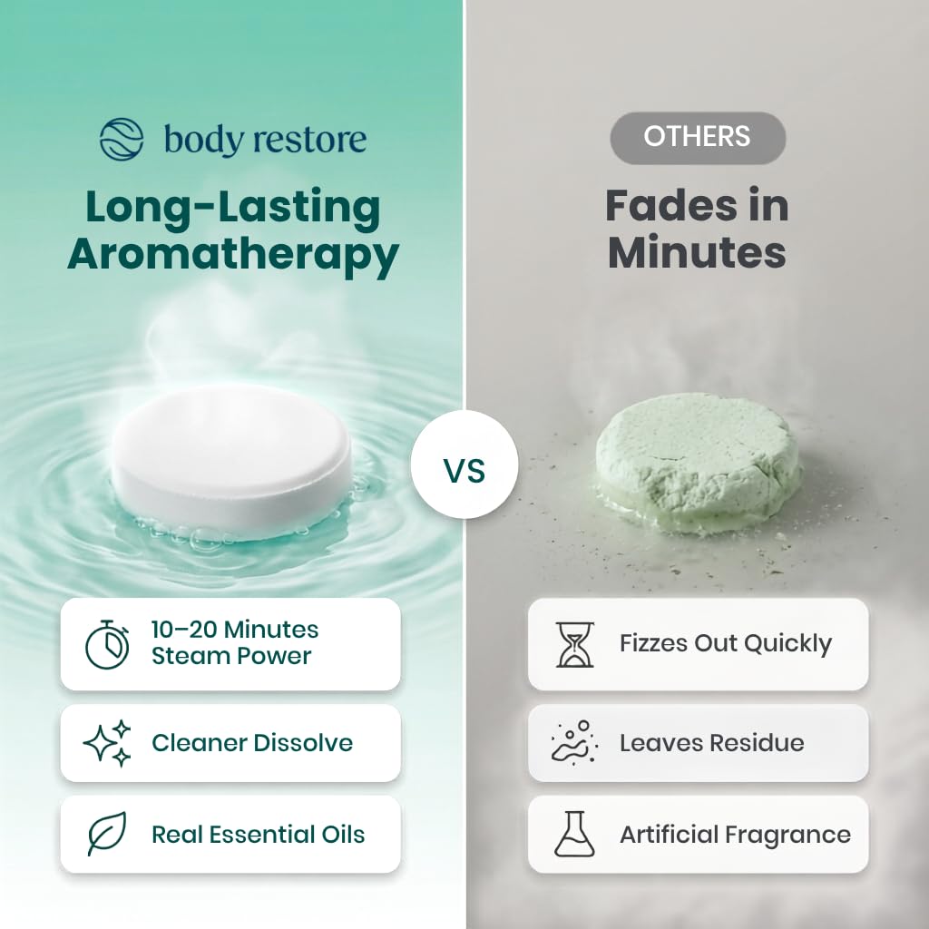 Body Restore tablet placed on shower floor releasing steam for refreshing experience