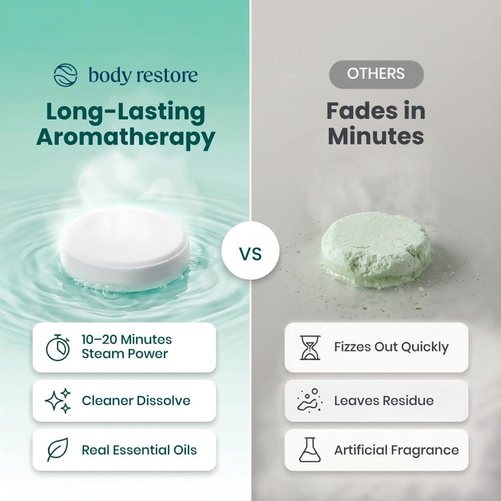 Body Restore tablet placed on shower floor releasing steam for refreshing experience
