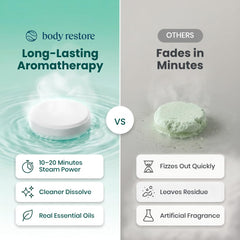 Body Restore tablet placed on shower floor releasing steam for refreshing experience