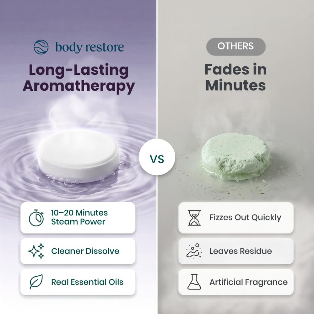 Hand holding Body Restore tablet showing tablet size and easy use benefit