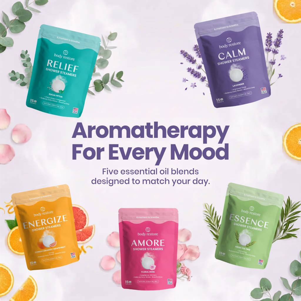 Flatlay of Body Restore tablets showing pack contents for multiple uses