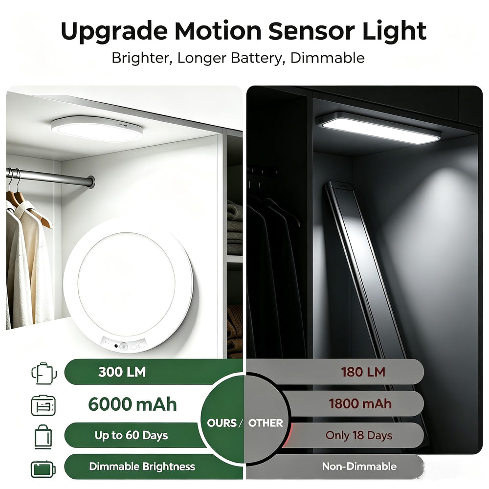 Bojim remote control in hand for effortless off-on and dimming convenience