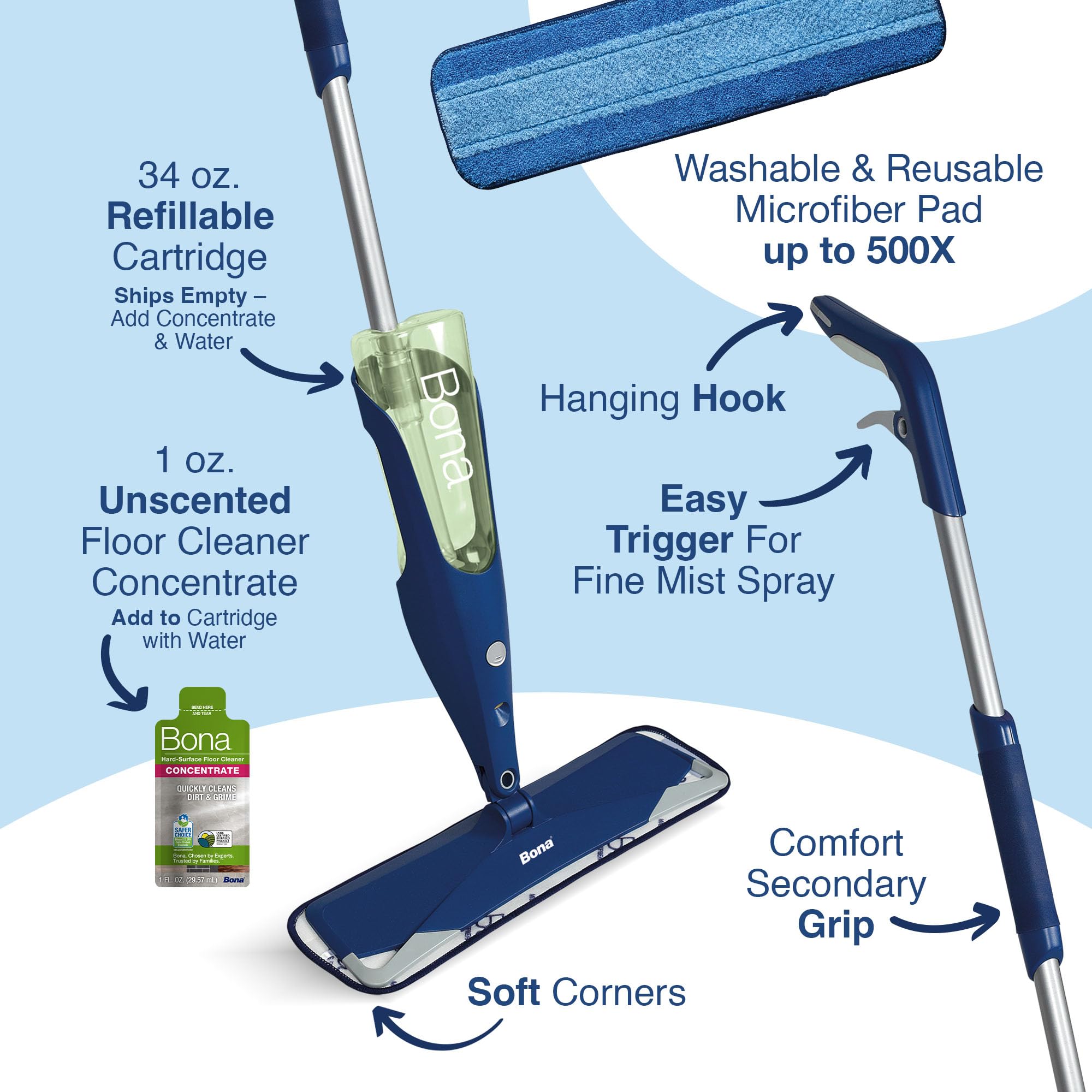 Bona 18-inch microfiber pad laid flat highlighting coverage and fast cleaning