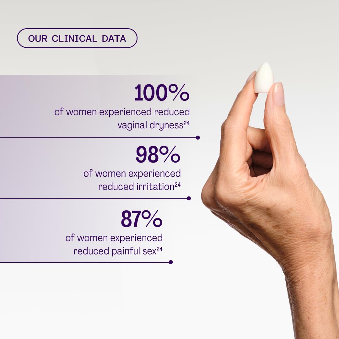 Bonafide suppository held in hand to show application method and ease of use