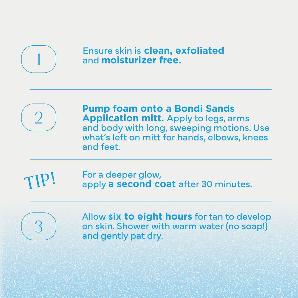 Bondi Sands bottle with aloe and coconut visuals conveying hydration benefit