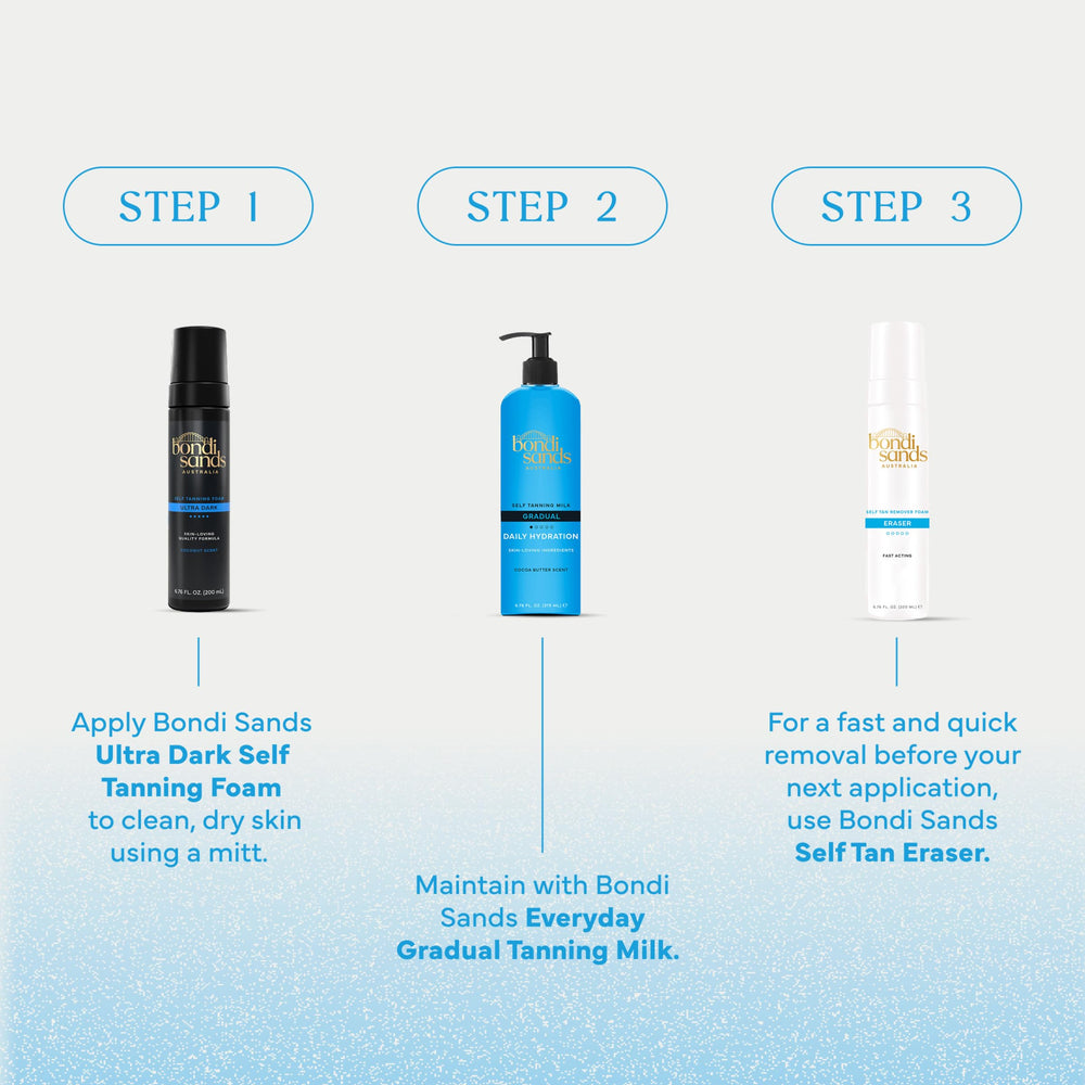 Bondi Sands bottle in a beach lifestyle scene suggesting sunless glow