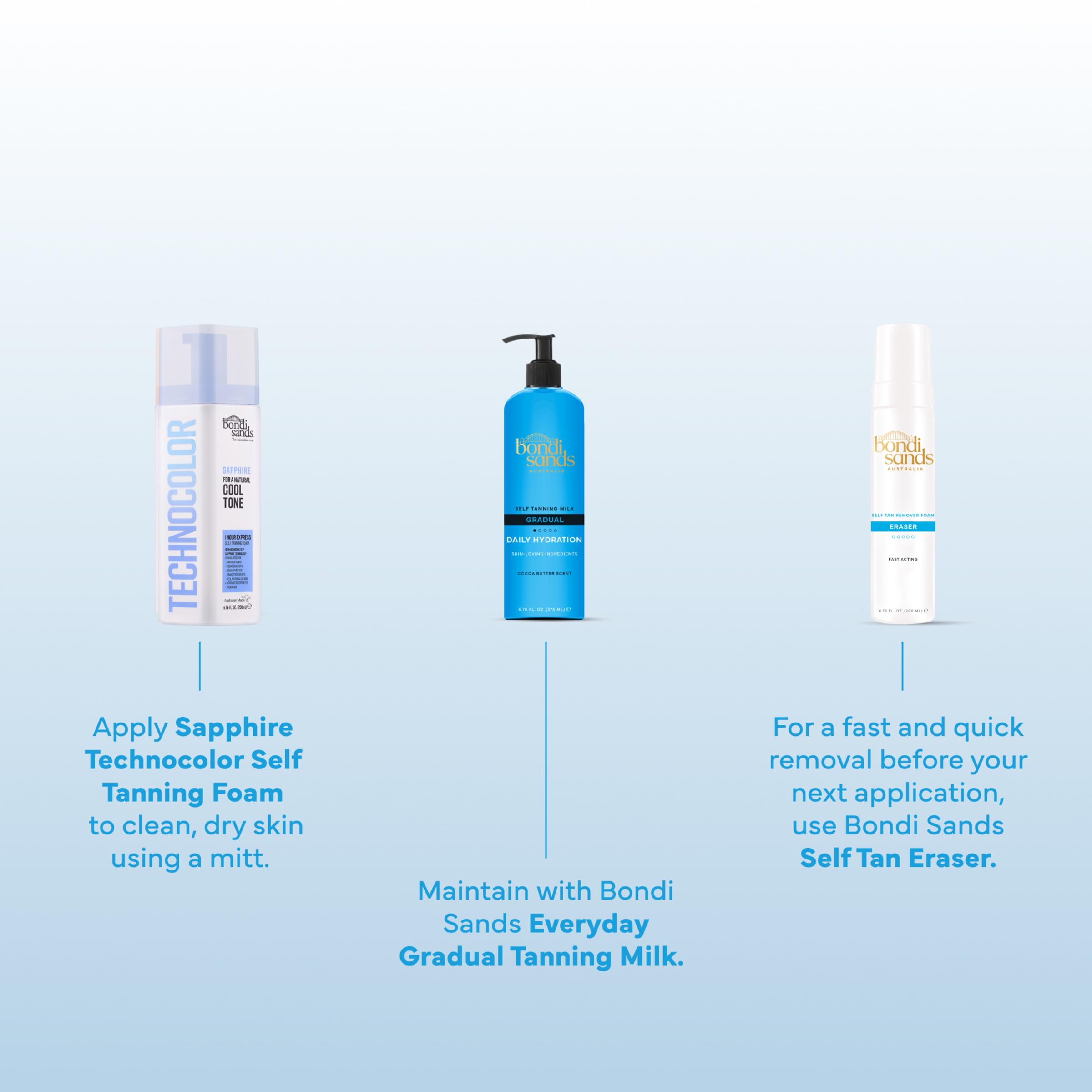 Bondi Sands bottle next to hand showing 6.76 fl oz size clarity