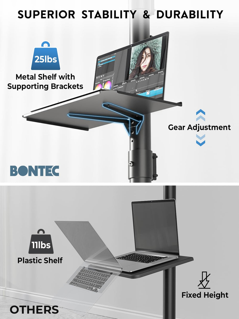 BONTEC back of mount with TV illustrating secure attachment and reinforcement
