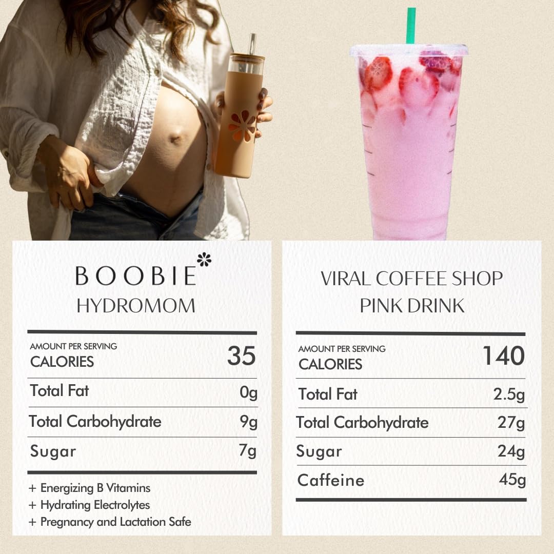 Hydromom packet next to a smartphone to show Boobie compact serving-size for travel and errands