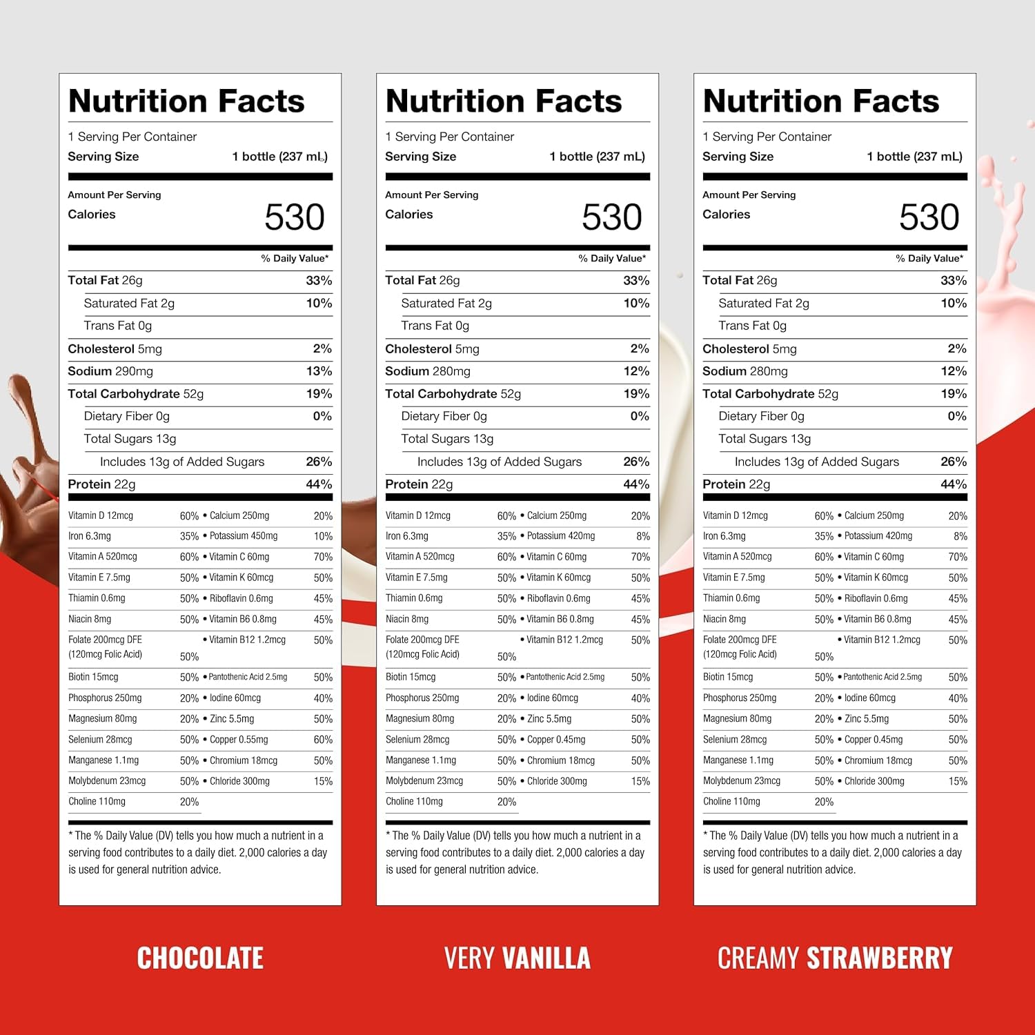 BOOST bottle close-up label highlighting nutrition and quick identification