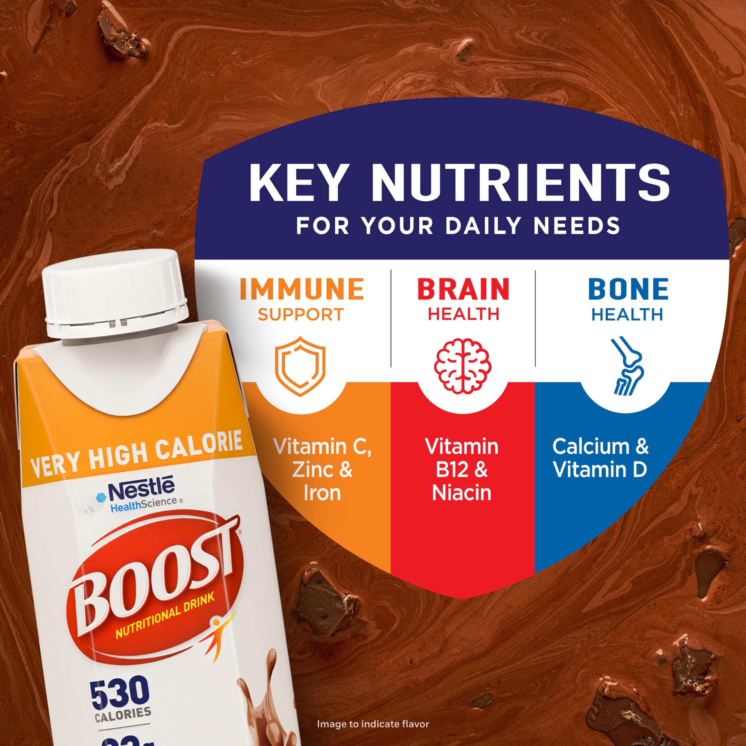 BOOST nutrient facts panel showing vitamins minerals and protein content