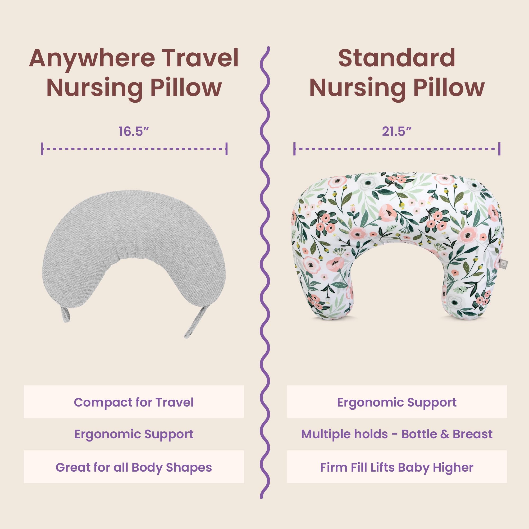 Boppy Anywhere used to feed baby on an airplane showing portable support