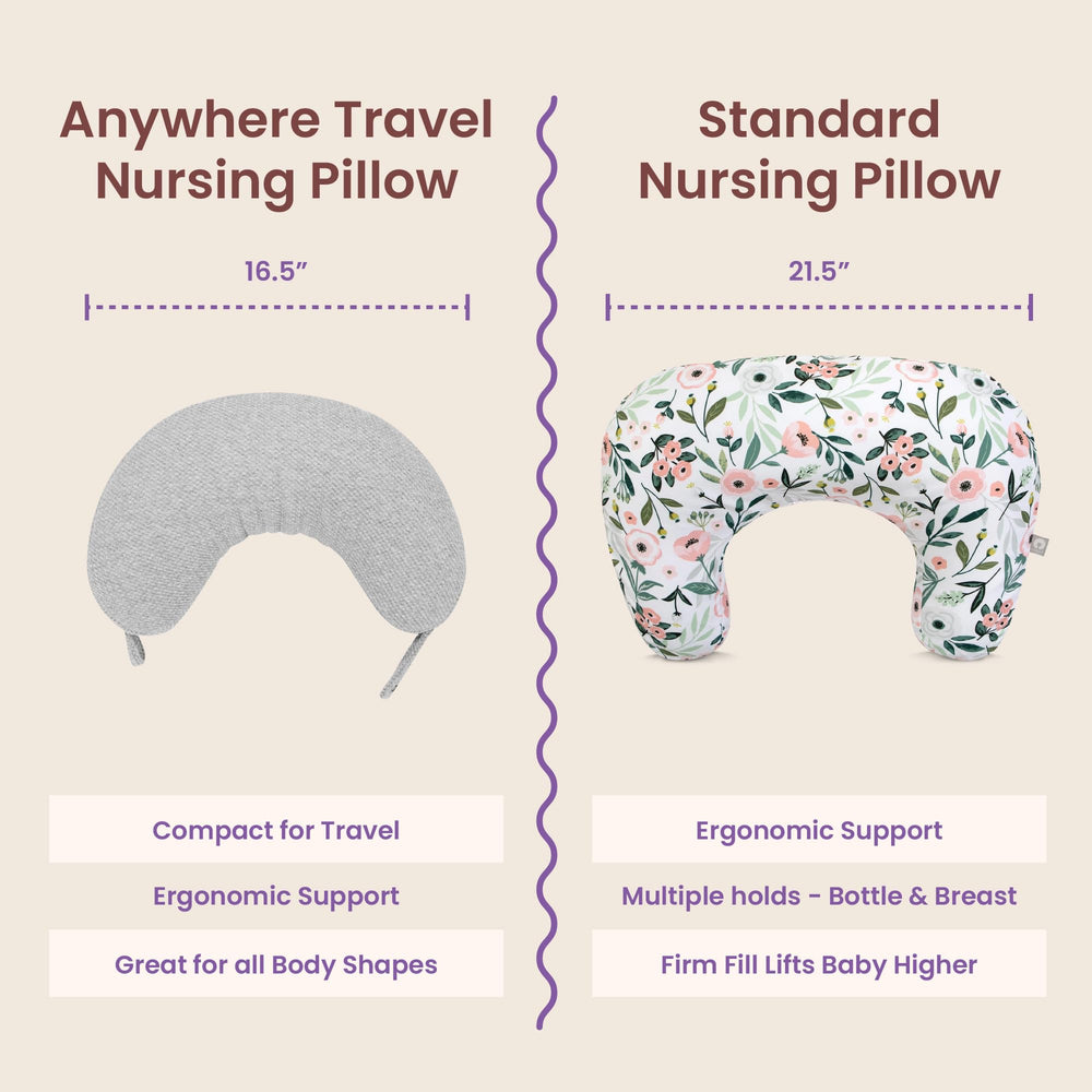 Boppy Anywhere used to feed baby on an airplane showing portable support