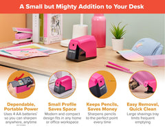 Bostitch HHC cutter close-up showing hardened edge for longer life and consistent sharpening