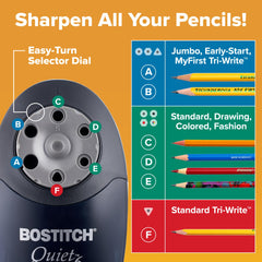 Bostitch QuietSharp 6 large shavings tray detail with tamper-proof switch for safe classroom use