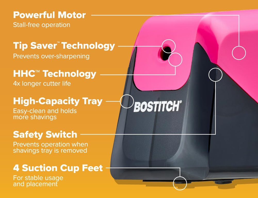 Bostitch sharpener on desk beside stationery to show scale and space-saving footprint