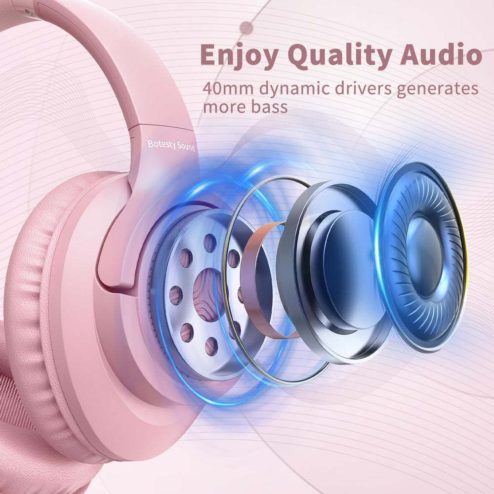 Botesty Sound label and plug specs showing 3.5mm jack and angled plug