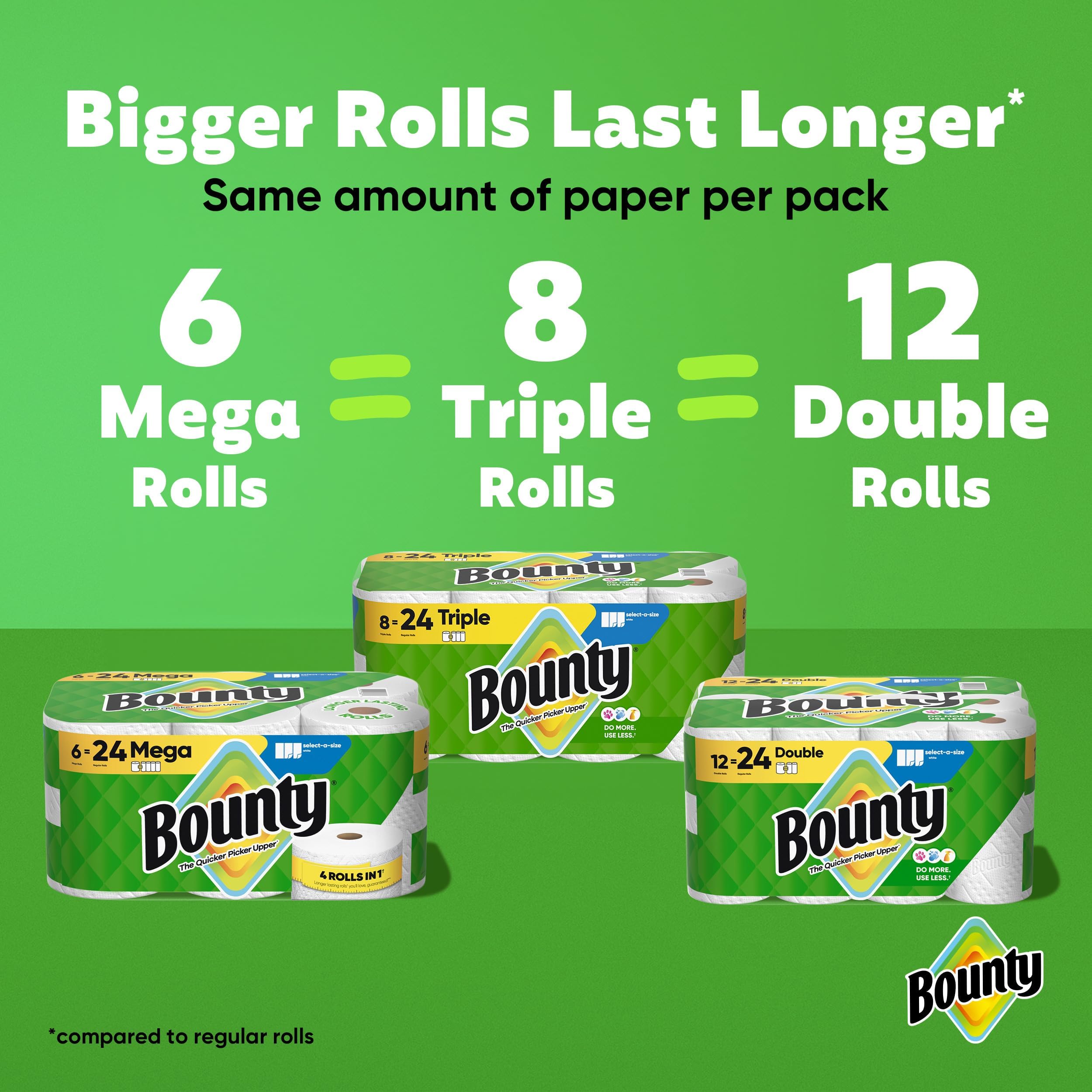 Bounty Select-A-Size perforation detail showing customizable sheet sizes