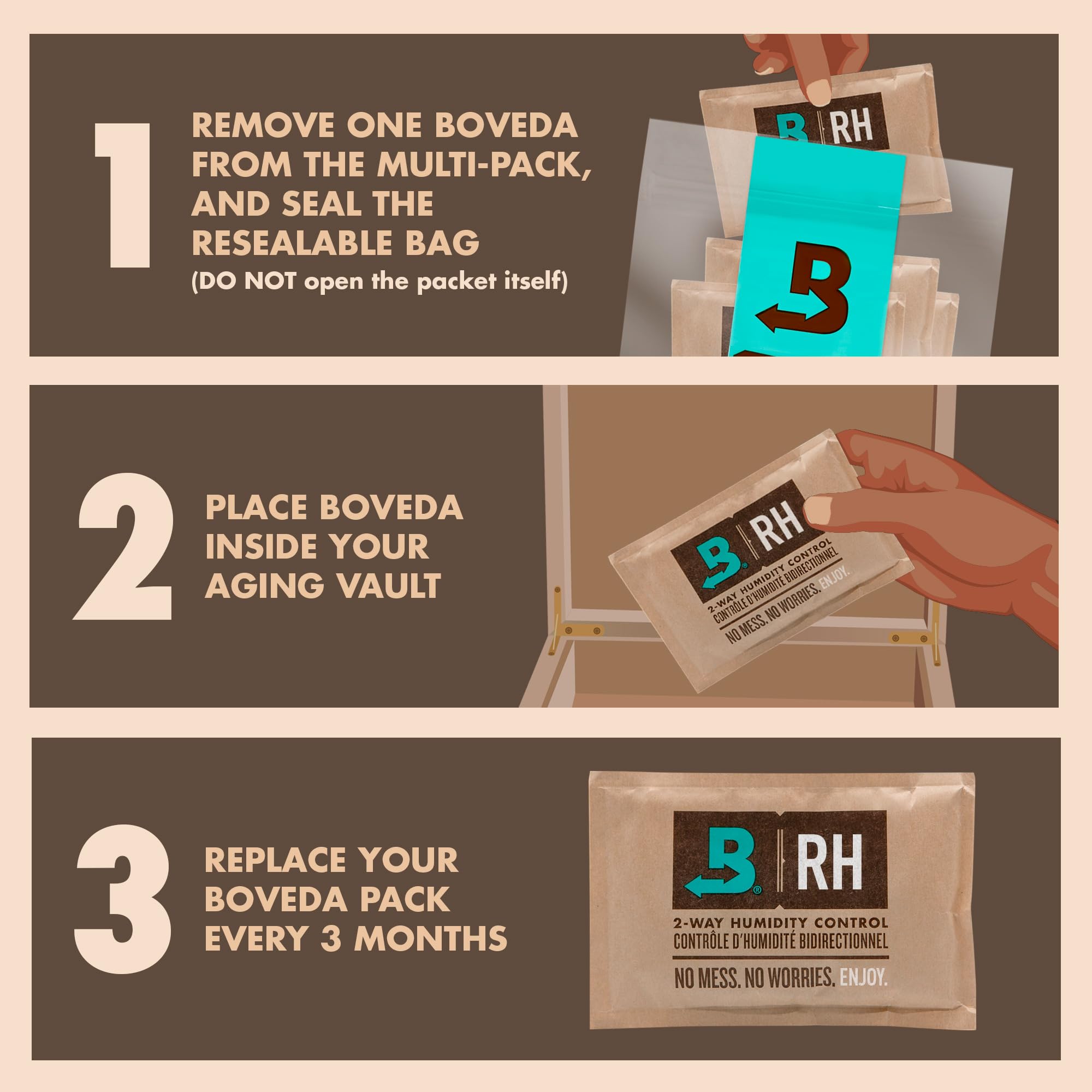 Boveda pack placed inside a humidifier box stabilizing humidity